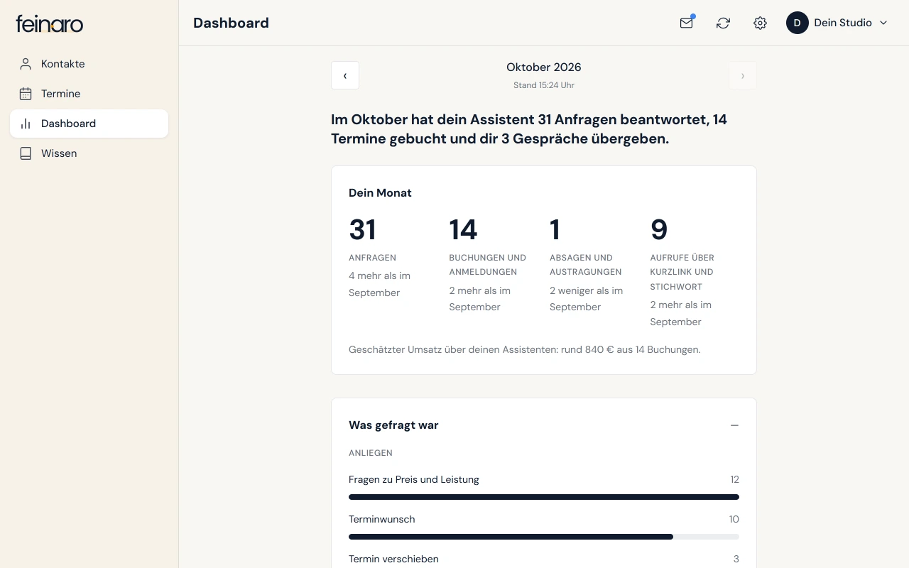 Kundenterminal am Laptop: das Dashboard des Studios in voller Breite, links die Navigation Kontakte, Termine, Dashboard, Wissen